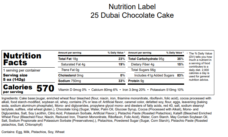 Products.NutritionalInformation