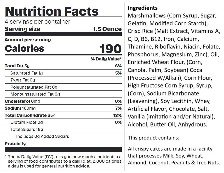 Products.NutritionalInformation