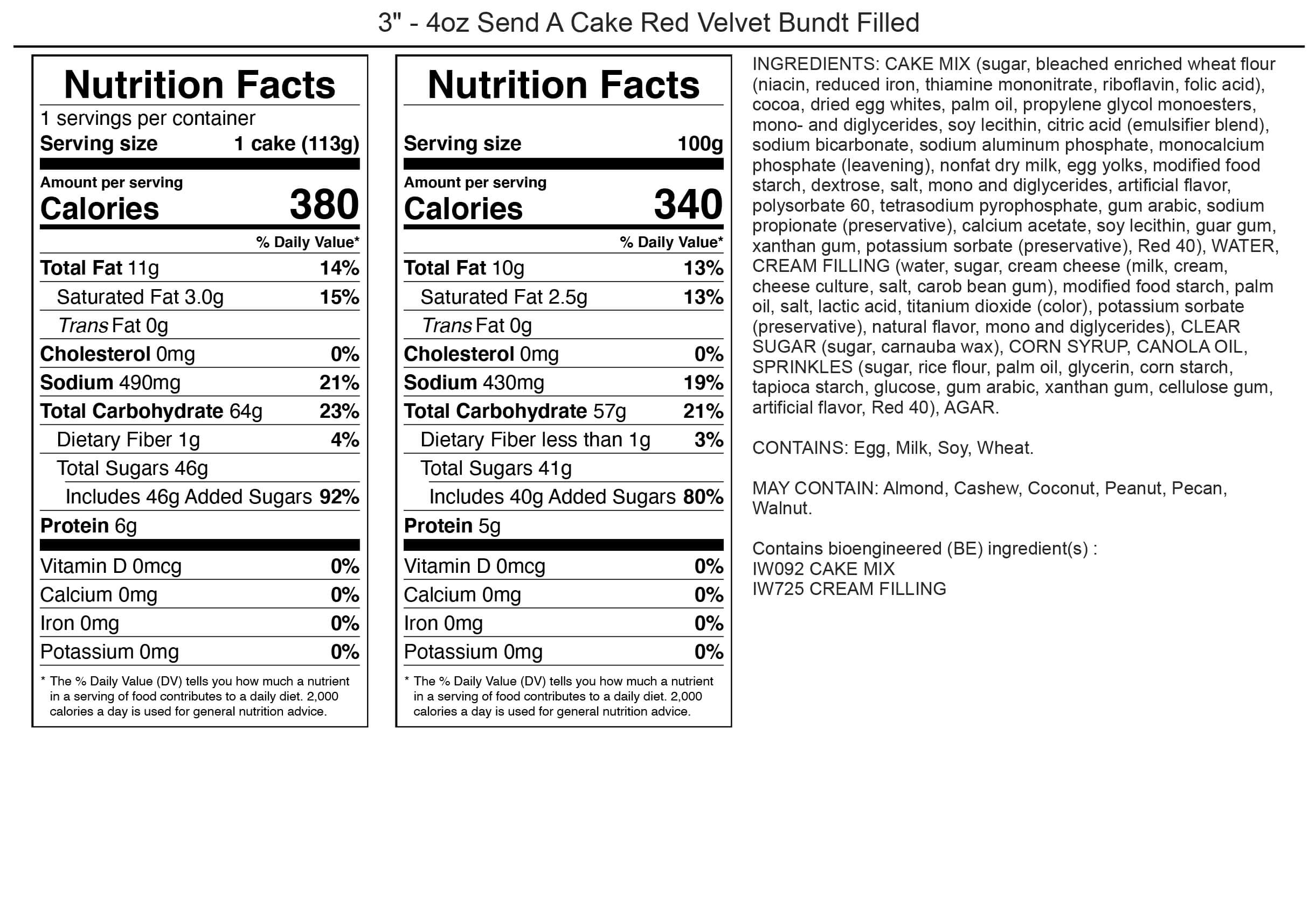 Products.NutritionalInformation
