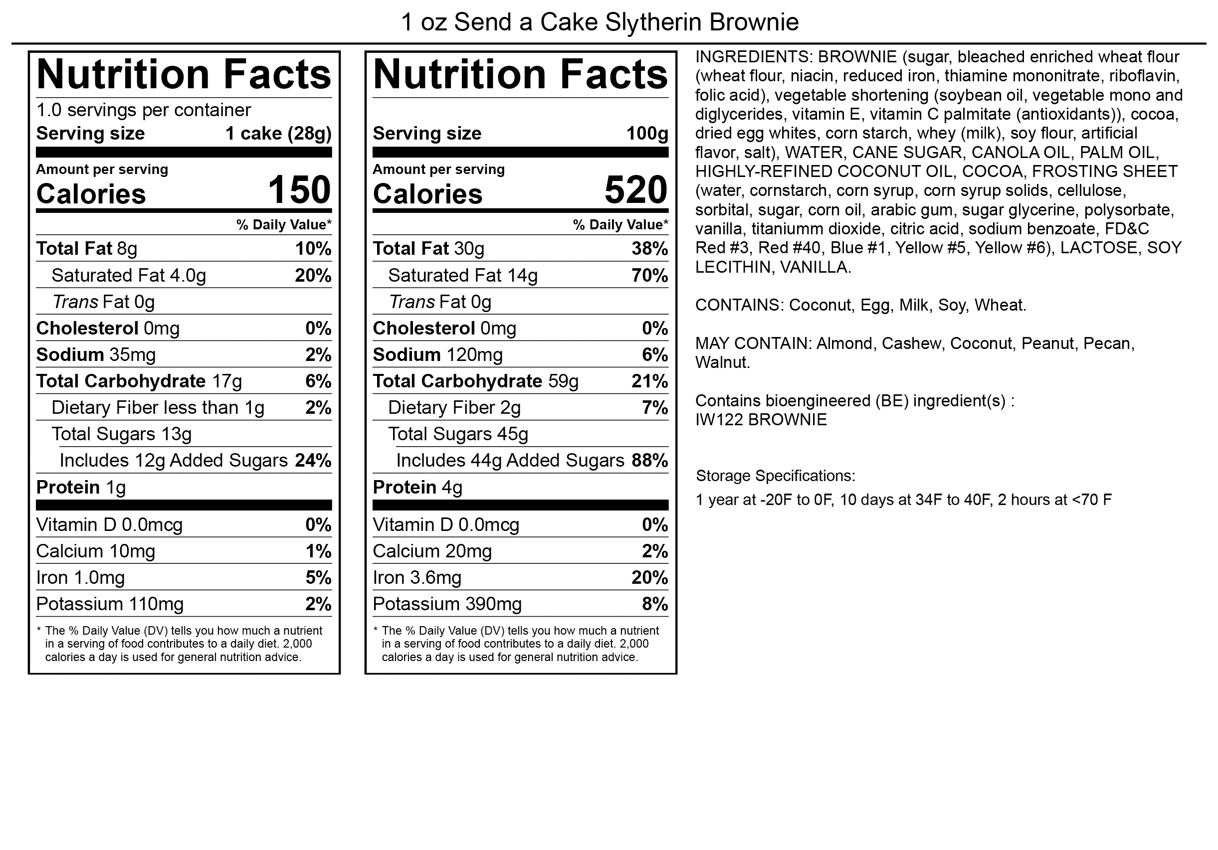 Products.NutritionalInformation
