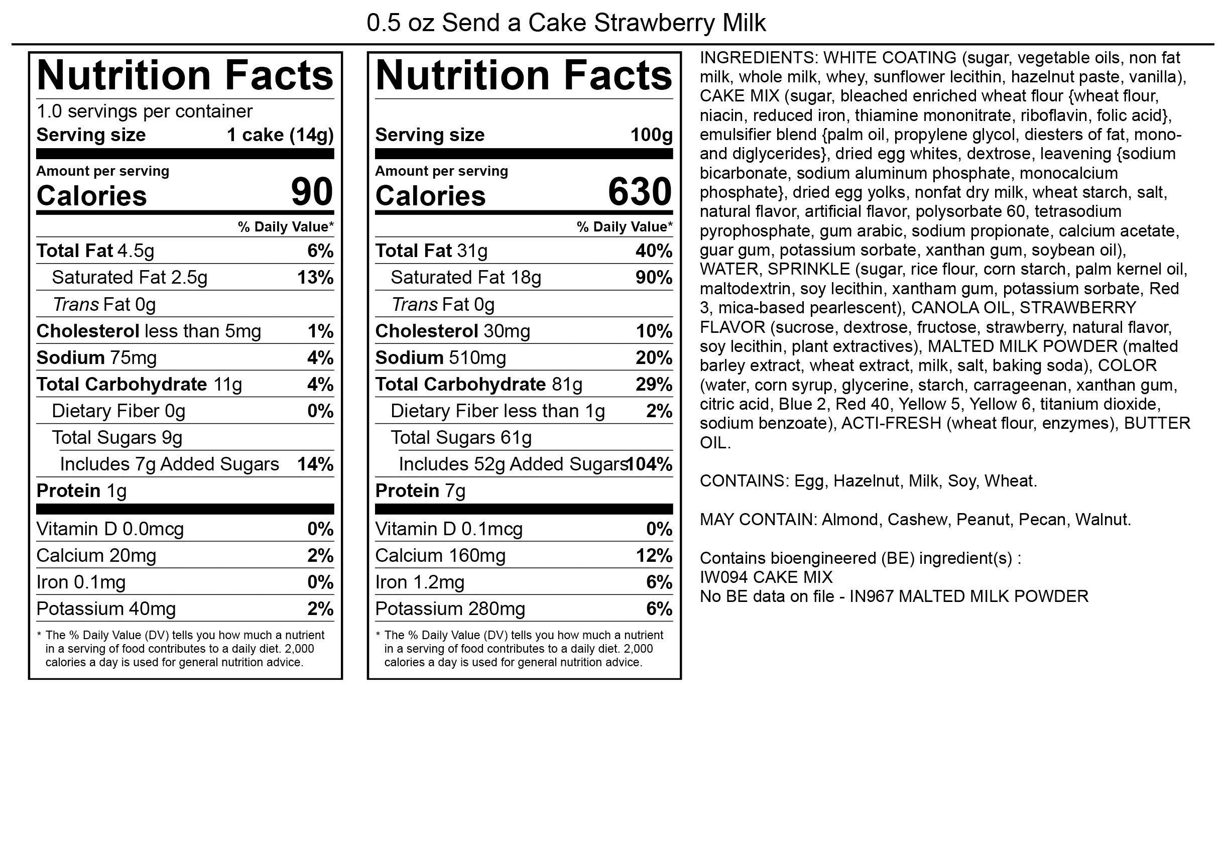 Products.NutritionalInformation